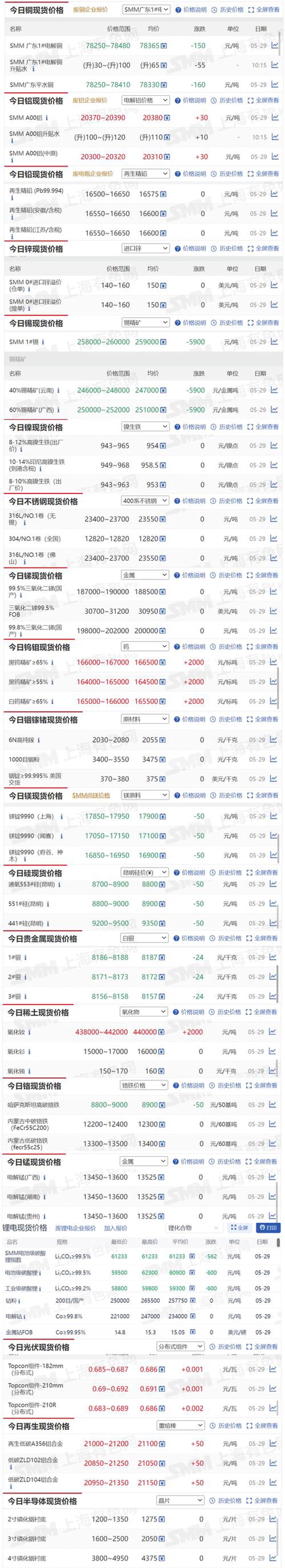 铝型材行业的最新动向与发展方向