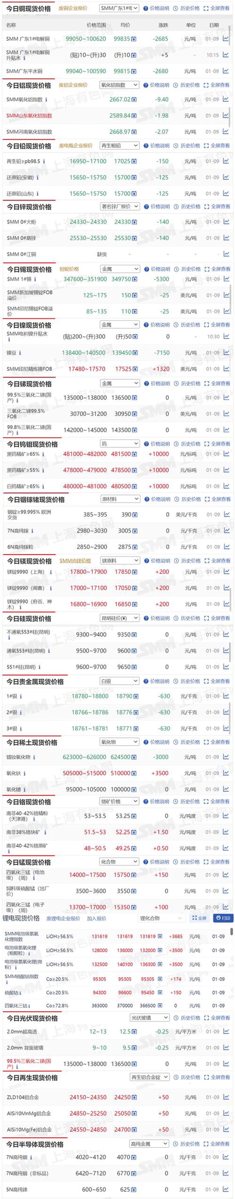 不锈钢无缝管在现代工业中的应用与前景